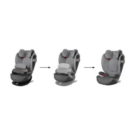 siege auto avec bouclier cybex